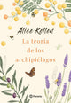 La teoria de los archipielagos