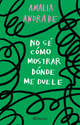 No se como mostrar donde me duele