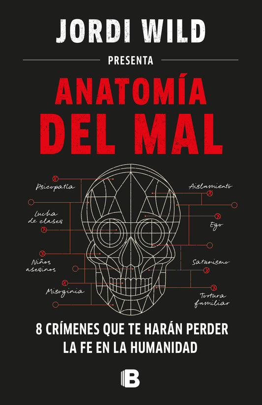 Anatomía del mal