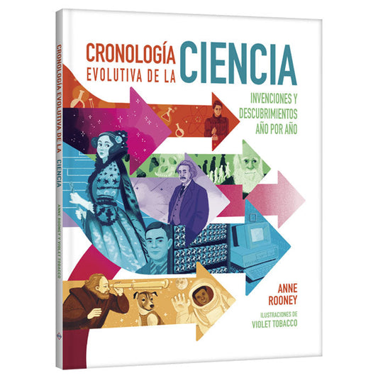Cronología Evolutiva de la Ciencia