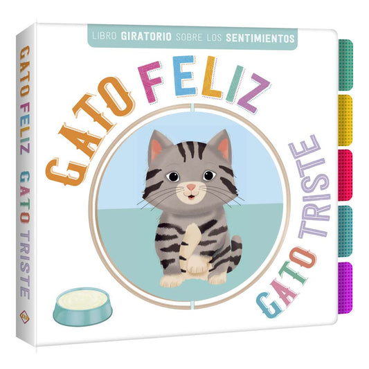 Gato feliz, Gato Triste