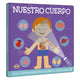 Nuestro Cuerpo