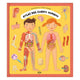 Atlas del Cuerpo Humano